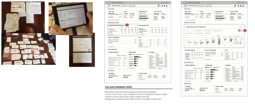 Fund Dashboard wireframes
